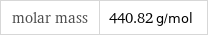 molar mass | 440.82 g/mol