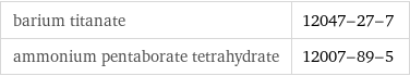 barium titanate | 12047-27-7 ammonium pentaborate tetrahydrate | 12007-89-5