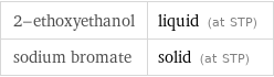 2-ethoxyethanol | liquid (at STP) sodium bromate | solid (at STP)