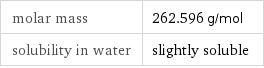 molar mass | 262.596 g/mol solubility in water | slightly soluble