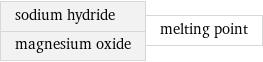 sodium hydride magnesium oxide | melting point