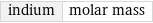 indium | molar mass