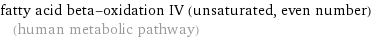 fatty acid beta-oxidation IV (unsaturated, even number) (human metabolic pathway)