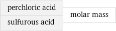 perchloric acid sulfurous acid | molar mass