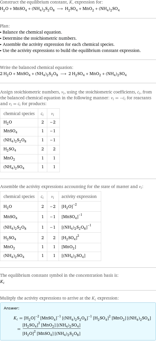 Construct the equilibrium constant, K, expression for: H_2O + MnSO_4 + (NH_4)_2S_2O_8 ⟶ H_2SO_4 + MnO_2 + (NH_4)_2SO_4 Plan: • Balance the chemical equation. • Determine the stoichiometric numbers. • Assemble the activity expression for each chemical species. • Use the activity expressions to build the equilibrium constant expression. Write the balanced chemical equation: 2 H_2O + MnSO_4 + (NH_4)_2S_2O_8 ⟶ 2 H_2SO_4 + MnO_2 + (NH_4)_2SO_4 Assign stoichiometric numbers, ν_i, using the stoichiometric coefficients, c_i, from the balanced chemical equation in the following manner: ν_i = -c_i for reactants and ν_i = c_i for products: chemical species | c_i | ν_i H_2O | 2 | -2 MnSO_4 | 1 | -1 (NH_4)_2S_2O_8 | 1 | -1 H_2SO_4 | 2 | 2 MnO_2 | 1 | 1 (NH_4)_2SO_4 | 1 | 1 Assemble the activity expressions accounting for the state of matter and ν_i: chemical species | c_i | ν_i | activity expression H_2O | 2 | -2 | ([H2O])^(-2) MnSO_4 | 1 | -1 | ([MnSO4])^(-1) (NH_4)_2S_2O_8 | 1 | -1 | ([(NH4)2S2O8])^(-1) H_2SO_4 | 2 | 2 | ([H2SO4])^2 MnO_2 | 1 | 1 | [MnO2] (NH_4)_2SO_4 | 1 | 1 | [(NH4)2SO4] The equilibrium constant symbol in the concentration basis is: K_c Mulitply the activity expressions to arrive at the K_c expression: Answer: |   | K_c = ([H2O])^(-2) ([MnSO4])^(-1) ([(NH4)2S2O8])^(-1) ([H2SO4])^2 [MnO2] [(NH4)2SO4] = (([H2SO4])^2 [MnO2] [(NH4)2SO4])/(([H2O])^2 [MnSO4] [(NH4)2S2O8])