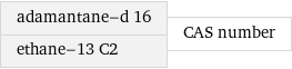 adamantane-d 16 ethane-13 C2 | CAS number