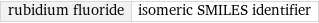 rubidium fluoride | isomeric SMILES identifier