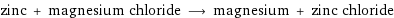 zinc + magnesium chloride ⟶ magnesium + zinc chloride