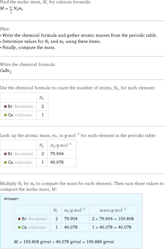 Find the molar mass, M, for calcium bromide: M = sum _iN_im_i Plan: • Write the chemical formula and gather atomic masses from the periodic table. • Determine values for N_i and m_i using these items. • Finally, compute the mass. Write the chemical formula: CaBr_2 Use the chemical formula to count the number of atoms, N_i, for each element:  | N_i  Br (bromine) | 2  Ca (calcium) | 1 Look up the atomic mass, m_i, in g·mol^(-1) for each element in the periodic table:  | N_i | m_i/g·mol^(-1)  Br (bromine) | 2 | 79.904  Ca (calcium) | 1 | 40.078 Multiply N_i by m_i to compute the mass for each element. Then sum those values to compute the molar mass, M: Answer: |   | | N_i | m_i/g·mol^(-1) | mass/g·mol^(-1)  Br (bromine) | 2 | 79.904 | 2 × 79.904 = 159.808  Ca (calcium) | 1 | 40.078 | 1 × 40.078 = 40.078  M = 159.808 g/mol + 40.078 g/mol = 199.886 g/mol