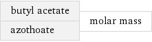 butyl acetate azothoate | molar mass