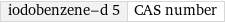 iodobenzene-d 5 | CAS number