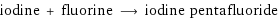 iodine + fluorine ⟶ iodine pentafluoride