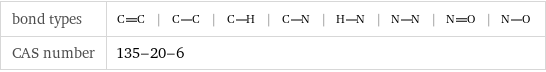 bond types | | | | | | | |  CAS number | 135-20-6