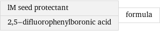 lM seed protectant 2, 5-difluorophenylboronic acid | formula