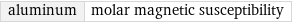 aluminum | molar magnetic susceptibility