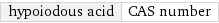 hypoiodous acid | CAS number