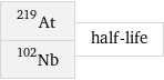 At-219 Nb-102 | half-life