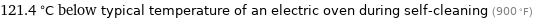 121.4 °C below typical temperature of an electric oven during self-cleaning (900 °F)