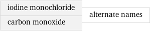 iodine monochloride carbon monoxide | alternate names