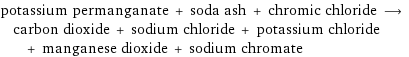 potassium permanganate + soda ash + chromic chloride ⟶ carbon dioxide + sodium chloride + potassium chloride + manganese dioxide + sodium chromate