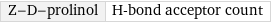 Z-D-prolinol | H-bond acceptor count