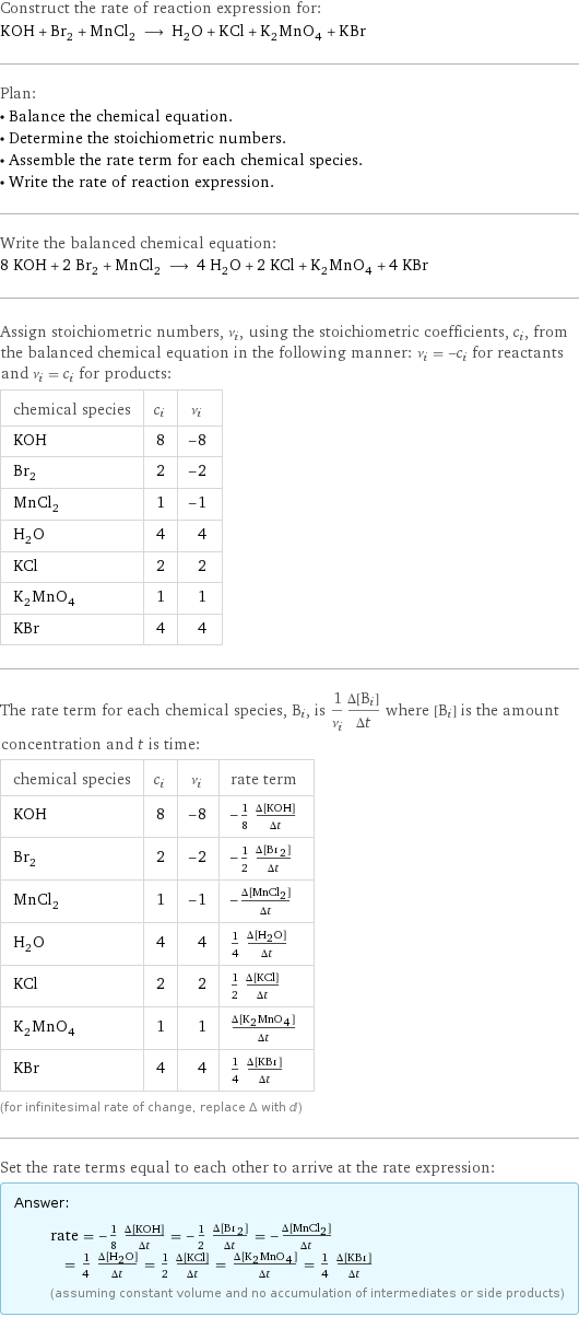 Construct the rate of reaction expression for: KOH + Br_2 + MnCl_2 ⟶ H_2O + KCl + K_2MnO_4 + KBr Plan: • Balance the chemical equation. • Determine the stoichiometric numbers. • Assemble the rate term for each chemical species. • Write the rate of reaction expression. Write the balanced chemical equation: 8 KOH + 2 Br_2 + MnCl_2 ⟶ 4 H_2O + 2 KCl + K_2MnO_4 + 4 KBr Assign stoichiometric numbers, ν_i, using the stoichiometric coefficients, c_i, from the balanced chemical equation in the following manner: ν_i = -c_i for reactants and ν_i = c_i for products: chemical species | c_i | ν_i KOH | 8 | -8 Br_2 | 2 | -2 MnCl_2 | 1 | -1 H_2O | 4 | 4 KCl | 2 | 2 K_2MnO_4 | 1 | 1 KBr | 4 | 4 The rate term for each chemical species, B_i, is 1/ν_i(Δ[B_i])/(Δt) where [B_i] is the amount concentration and t is time: chemical species | c_i | ν_i | rate term KOH | 8 | -8 | -1/8 (Δ[KOH])/(Δt) Br_2 | 2 | -2 | -1/2 (Δ[Br2])/(Δt) MnCl_2 | 1 | -1 | -(Δ[MnCl2])/(Δt) H_2O | 4 | 4 | 1/4 (Δ[H2O])/(Δt) KCl | 2 | 2 | 1/2 (Δ[KCl])/(Δt) K_2MnO_4 | 1 | 1 | (Δ[K2MnO4])/(Δt) KBr | 4 | 4 | 1/4 (Δ[KBr])/(Δt) (for infinitesimal rate of change, replace Δ with d) Set the rate terms equal to each other to arrive at the rate expression: Answer: |   | rate = -1/8 (Δ[KOH])/(Δt) = -1/2 (Δ[Br2])/(Δt) = -(Δ[MnCl2])/(Δt) = 1/4 (Δ[H2O])/(Δt) = 1/2 (Δ[KCl])/(Δt) = (Δ[K2MnO4])/(Δt) = 1/4 (Δ[KBr])/(Δt) (assuming constant volume and no accumulation of intermediates or side products)