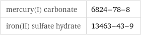 mercury(I) carbonate | 6824-78-8 iron(II) sulfate hydrate | 13463-43-9