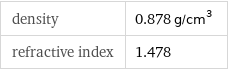 density | 0.878 g/cm^3 refractive index | 1.478