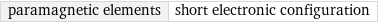 paramagnetic elements | short electronic configuration