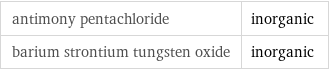 antimony pentachloride | inorganic barium strontium tungsten oxide | inorganic