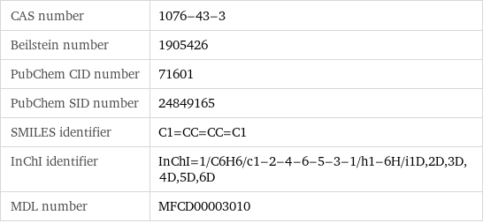 CAS number | 1076-43-3 Beilstein number | 1905426 PubChem CID number | 71601 PubChem SID number | 24849165 SMILES identifier | C1=CC=CC=C1 InChI identifier | InChI=1/C6H6/c1-2-4-6-5-3-1/h1-6H/i1D, 2D, 3D, 4D, 5D, 6D MDL number | MFCD00003010