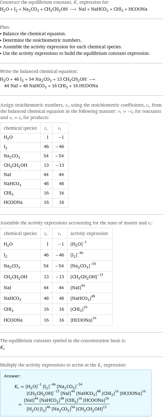 Construct the equilibrium constant, K, expression for: H_2O + I_2 + Na_2CO_3 + CH_3CH_2OH ⟶ NaI + NaHCO_3 + CHI_3 + HCOONa Plan: • Balance the chemical equation. • Determine the stoichiometric numbers. • Assemble the activity expression for each chemical species. • Use the activity expressions to build the equilibrium constant expression. Write the balanced chemical equation: H_2O + 46 I_2 + 54 Na_2CO_3 + 13 CH_3CH_2OH ⟶ 44 NaI + 48 NaHCO_3 + 16 CHI_3 + 16 HCOONa Assign stoichiometric numbers, ν_i, using the stoichiometric coefficients, c_i, from the balanced chemical equation in the following manner: ν_i = -c_i for reactants and ν_i = c_i for products: chemical species | c_i | ν_i H_2O | 1 | -1 I_2 | 46 | -46 Na_2CO_3 | 54 | -54 CH_3CH_2OH | 13 | -13 NaI | 44 | 44 NaHCO_3 | 48 | 48 CHI_3 | 16 | 16 HCOONa | 16 | 16 Assemble the activity expressions accounting for the state of matter and ν_i: chemical species | c_i | ν_i | activity expression H_2O | 1 | -1 | ([H2O])^(-1) I_2 | 46 | -46 | ([I2])^(-46) Na_2CO_3 | 54 | -54 | ([Na2CO3])^(-54) CH_3CH_2OH | 13 | -13 | ([CH3CH2OH])^(-13) NaI | 44 | 44 | ([NaI])^44 NaHCO_3 | 48 | 48 | ([NaHCO3])^48 CHI_3 | 16 | 16 | ([CHI3])^16 HCOONa | 16 | 16 | ([HCOONa])^16 The equilibrium constant symbol in the concentration basis is: K_c Mulitply the activity expressions to arrive at the K_c expression: Answer: |   | K_c = ([H2O])^(-1) ([I2])^(-46) ([Na2CO3])^(-54) ([CH3CH2OH])^(-13) ([NaI])^44 ([NaHCO3])^48 ([CHI3])^16 ([HCOONa])^16 = (([NaI])^44 ([NaHCO3])^48 ([CHI3])^16 ([HCOONa])^16)/([H2O] ([I2])^46 ([Na2CO3])^54 ([CH3CH2OH])^13)