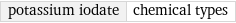 potassium iodate | chemical types