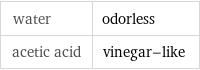 water | odorless acetic acid | vinegar-like