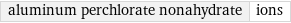 aluminum perchlorate nonahydrate | ions