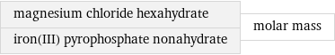 magnesium chloride hexahydrate iron(III) pyrophosphate nonahydrate | molar mass