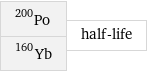 Po-200 Yb-160 | half-life