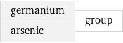 germanium arsenic | group