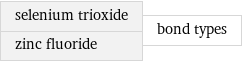 selenium trioxide zinc fluoride | bond types