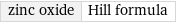 zinc oxide | Hill formula