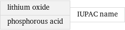 lithium oxide phosphorous acid | IUPAC name