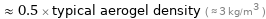  ≈ 0.5 × typical aerogel density ( ≈ 3 kg/m^3 )