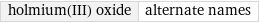 holmium(III) oxide | alternate names