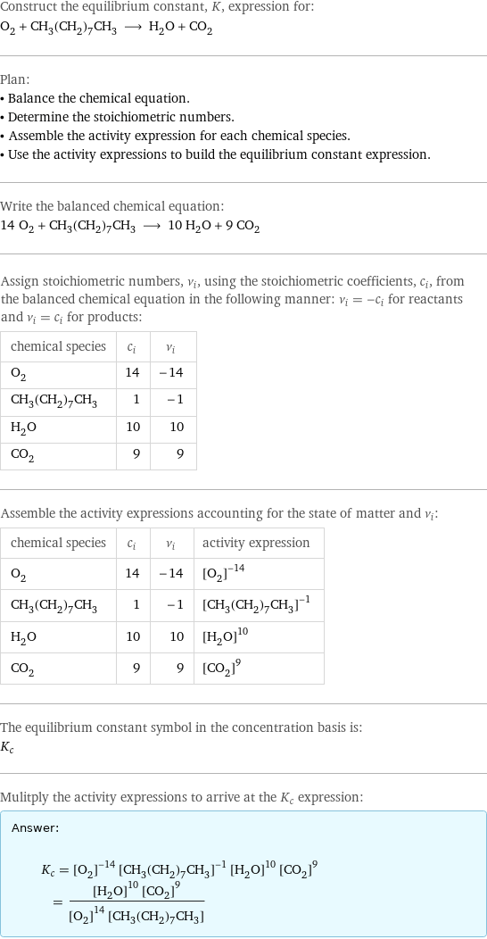 Construct the equilibrium constant, K, expression for: O_2 + CH_3(CH_2)_7CH_3 ⟶ H_2O + CO_2 Plan: • Balance the chemical equation. • Determine the stoichiometric numbers. • Assemble the activity expression for each chemical species. • Use the activity expressions to build the equilibrium constant expression. Write the balanced chemical equation: 14 O_2 + CH_3(CH_2)_7CH_3 ⟶ 10 H_2O + 9 CO_2 Assign stoichiometric numbers, ν_i, using the stoichiometric coefficients, c_i, from the balanced chemical equation in the following manner: ν_i = -c_i for reactants and ν_i = c_i for products: chemical species | c_i | ν_i O_2 | 14 | -14 CH_3(CH_2)_7CH_3 | 1 | -1 H_2O | 10 | 10 CO_2 | 9 | 9 Assemble the activity expressions accounting for the state of matter and ν_i: chemical species | c_i | ν_i | activity expression O_2 | 14 | -14 | ([O2])^(-14) CH_3(CH_2)_7CH_3 | 1 | -1 | ([CH3(CH2)7CH3])^(-1) H_2O | 10 | 10 | ([H2O])^10 CO_2 | 9 | 9 | ([CO2])^9 The equilibrium constant symbol in the concentration basis is: K_c Mulitply the activity expressions to arrive at the K_c expression: Answer: |   | K_c = ([O2])^(-14) ([CH3(CH2)7CH3])^(-1) ([H2O])^10 ([CO2])^9 = (([H2O])^10 ([CO2])^9)/(([O2])^14 [CH3(CH2)7CH3])