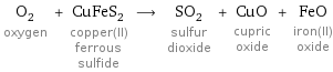 O_2 oxygen + CuFeS_2 copper(II) ferrous sulfide ⟶ SO_2 sulfur dioxide + CuO cupric oxide + FeO iron(II) oxide