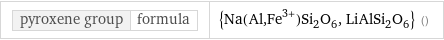 pyroxene group | formula | {Na(Al, Fe^(3+))Si_2O_6, LiAlSi_2O_6} ()