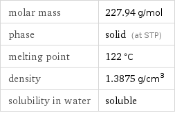 molar mass | 227.94 g/mol phase | solid (at STP) melting point | 122 °C density | 1.3875 g/cm^3 solubility in water | soluble