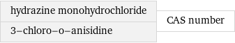 hydrazine monohydrochloride 3-chloro-o-anisidine | CAS number