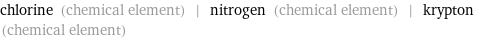chlorine (chemical element) | nitrogen (chemical element) | krypton (chemical element)