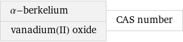 α-berkelium vanadium(II) oxide | CAS number